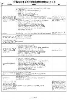 四川省公证服务收费项目及标